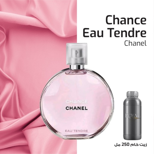 CHANEL - CHANCE EAU TENDRE-CLK | 250 ML